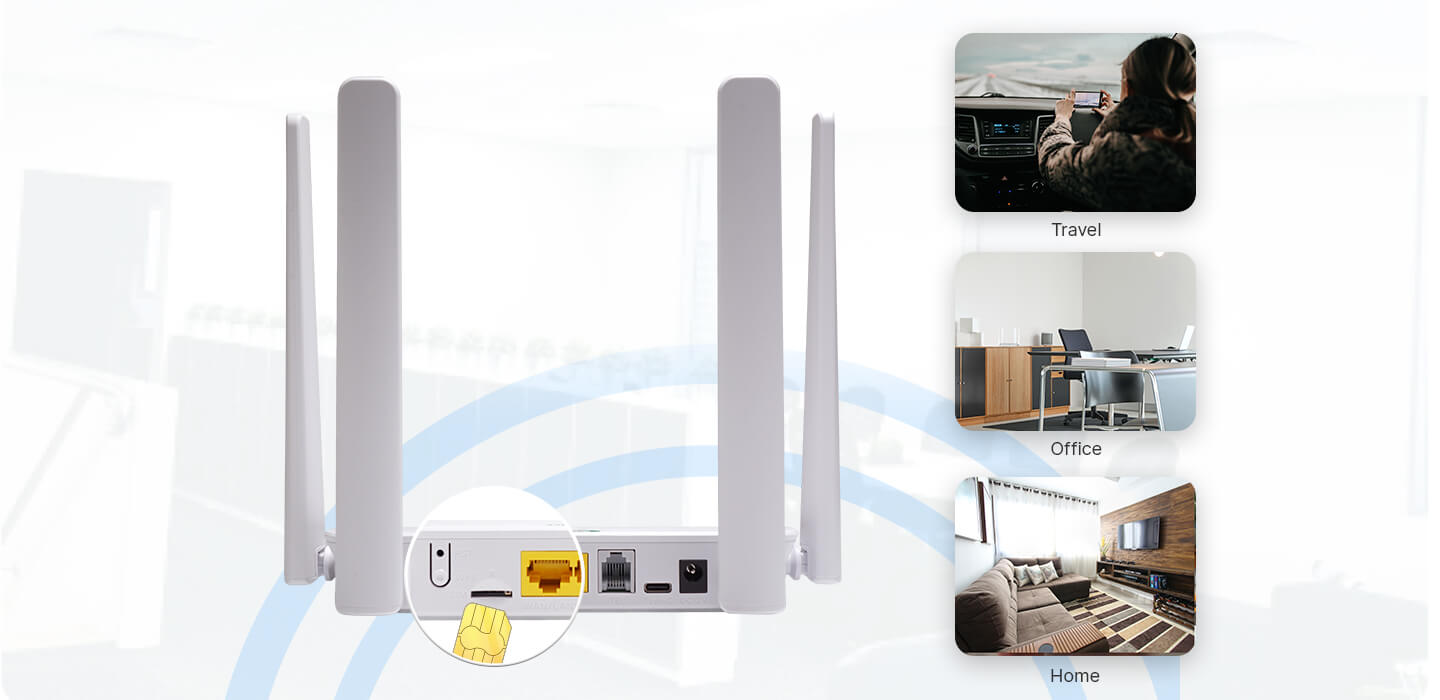 Высокоскоростной доступ в Интернет для LTE CPE