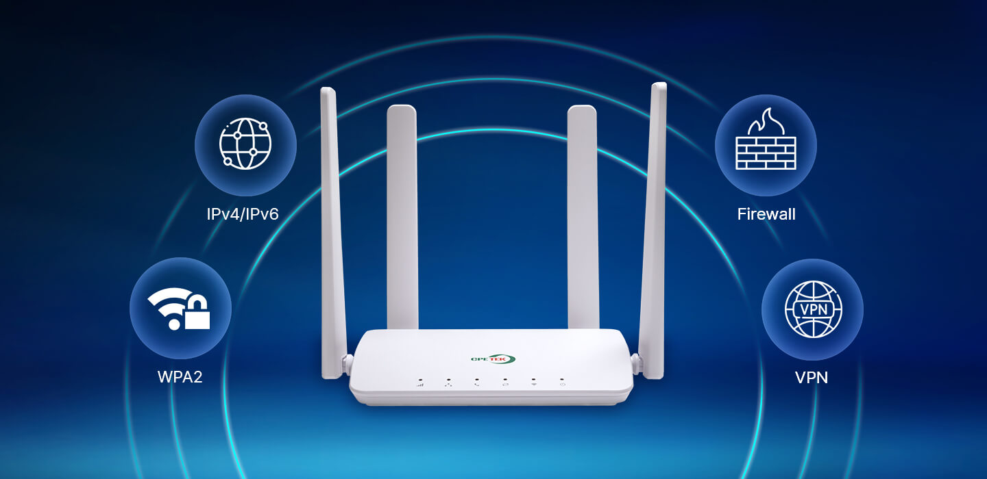 XMC1841 Support WPA2 | IPv4/IPv6 | Firewall | VPN Management