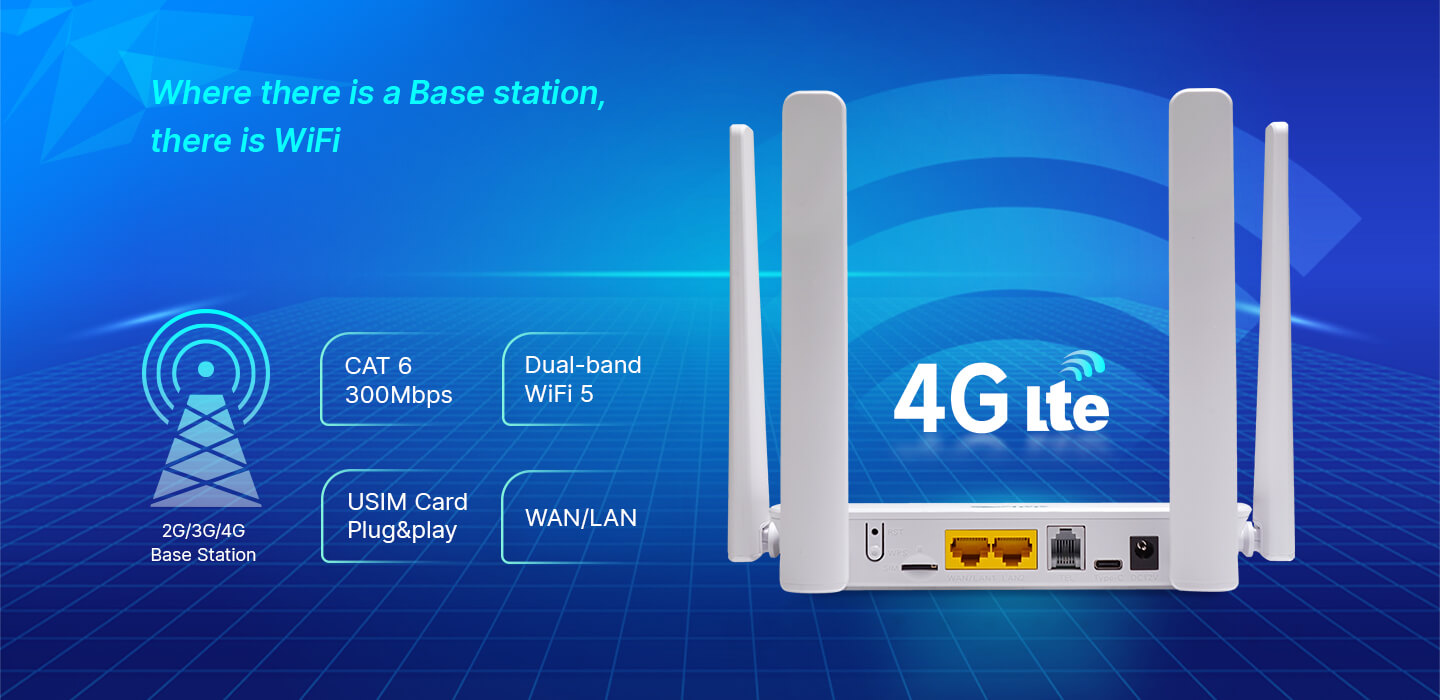 LTE CAT6 CPE Общественные точки доступа Wi-Fi