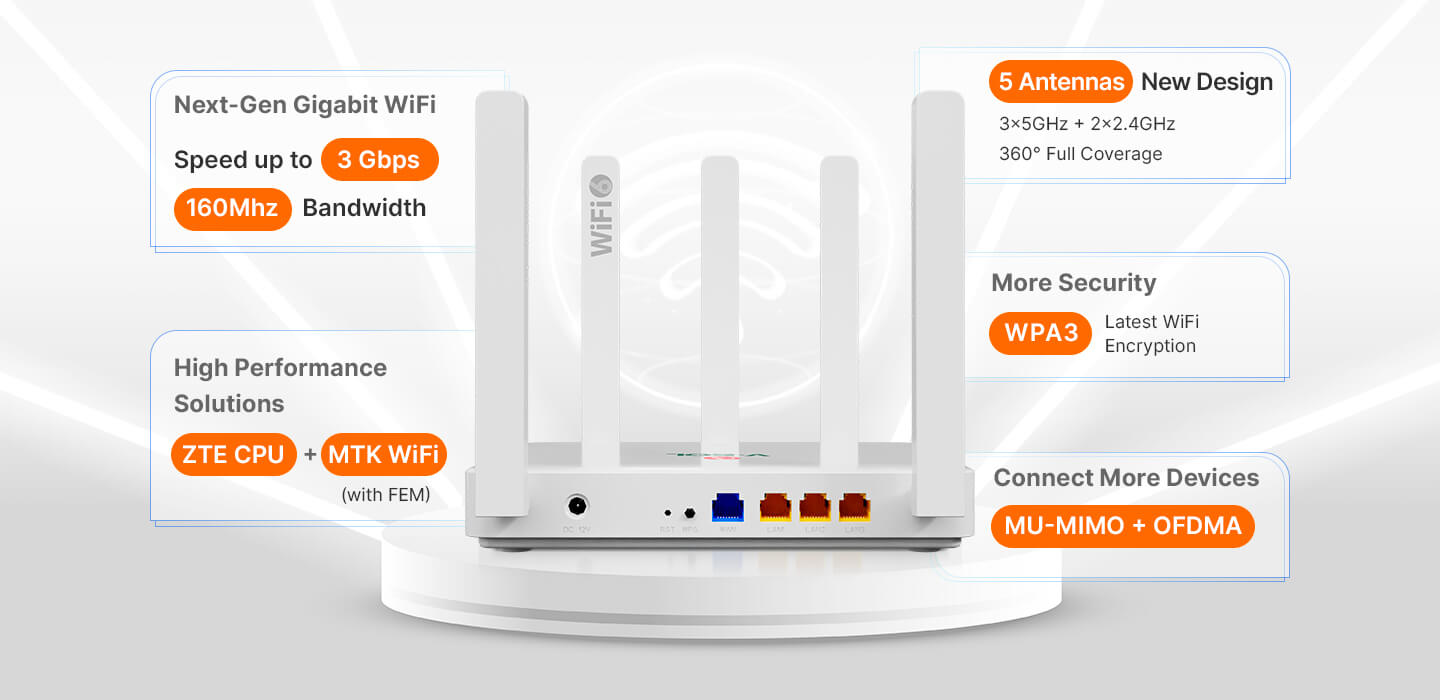 Стоит ли вам переходить на маршрутизатор Wi-Fi 6?