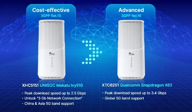 Сетевой режим 5G: NSA vs SA, в чем разница?