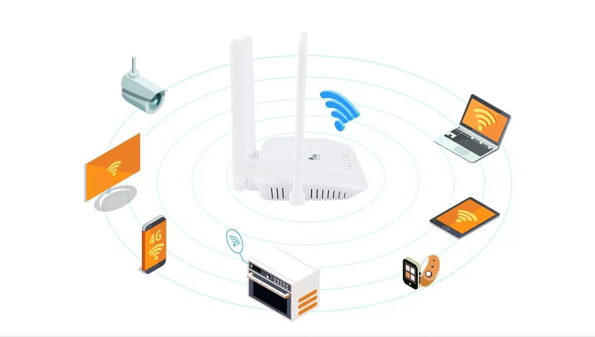 4g cpe applied to various devices